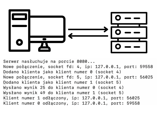 Miniaturka Programy Klient-Serwer